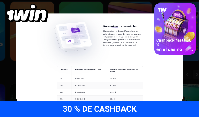 Cashback 1win reembolso semanal de pérdidas